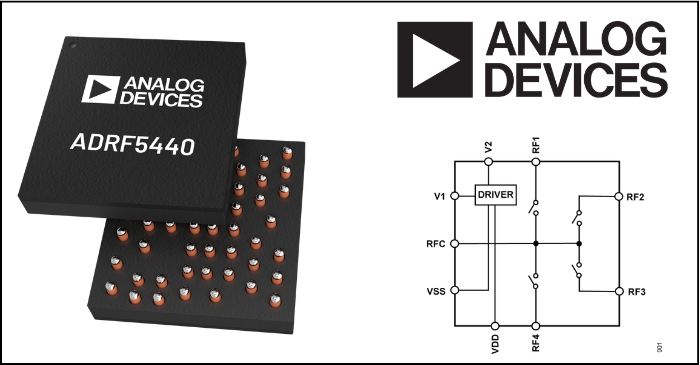 Analog Devices выпустила SP4T RF-переключатель ADRF5440 на 1–81 ГГц