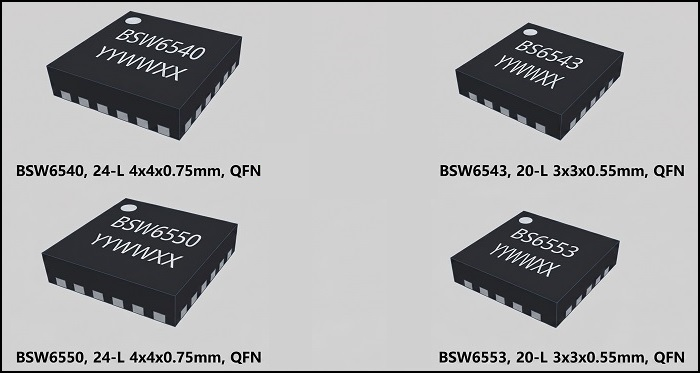 BeRex выпустила SP4T/SP5T RF switches с isolation до 59 дБ для wireless infrastructure