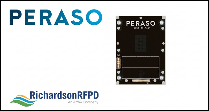 Оценочный комплект Peraso EVK-PRM2146X-D с двухполяризационной фазированной решеткой