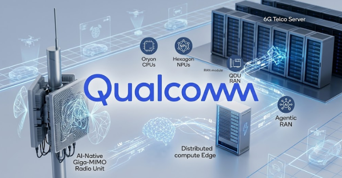 Qualcomm описала сквозную ИИ-инфраструктуру для сетей 6G