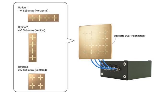 Фазированная антенная решётка BBox Lite FR3